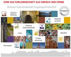 Auf dem Weg zum UNESCO-Welterbetitel: Die Montane Kulturlandschaft Erzgebirge/Krušnohoří. 
